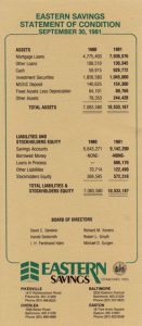 Eastern Savings Bank statement of consition